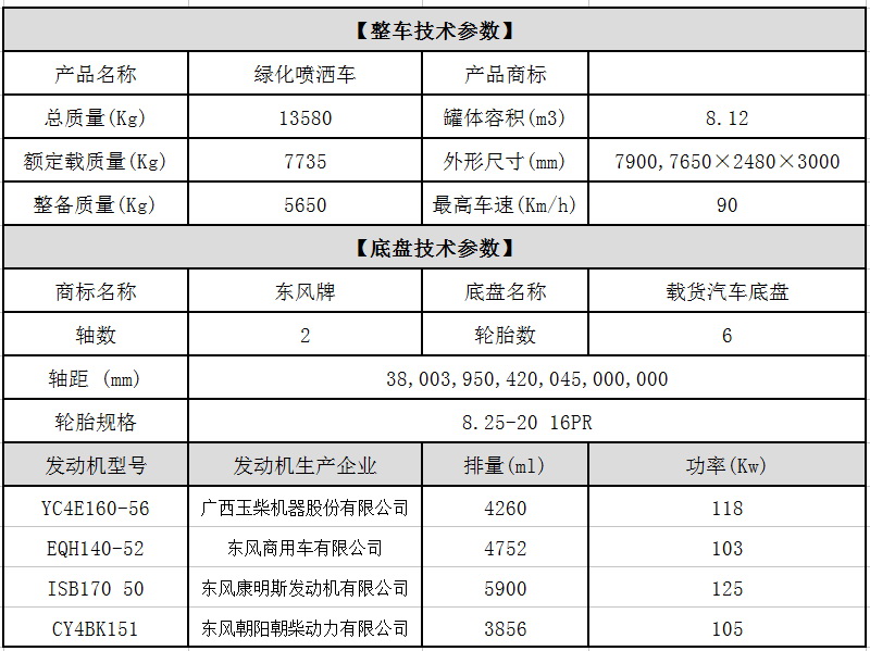 东风嘉运示意图