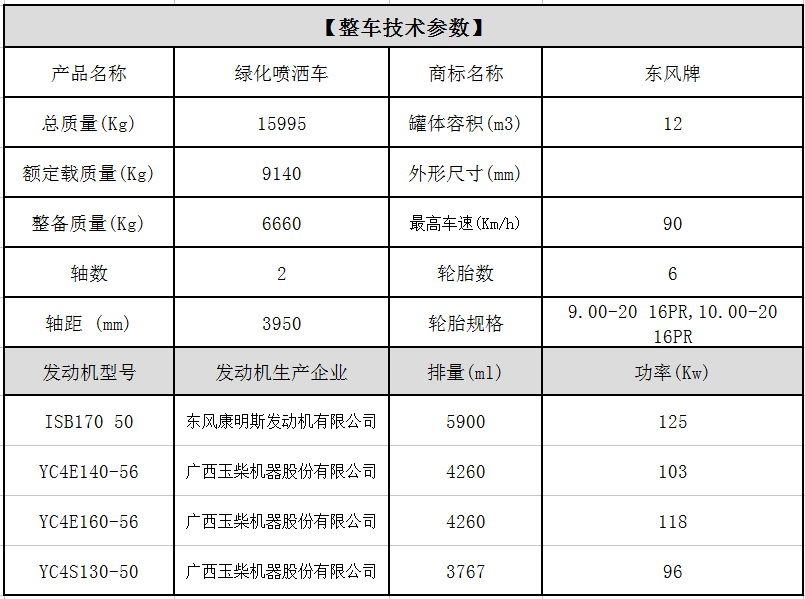 D9洒水车参数表