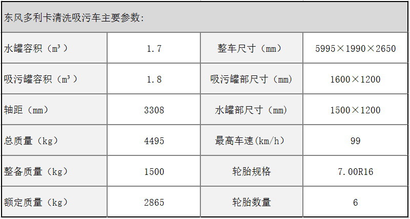 东风福瑞卡小型清洗吸污车参数图