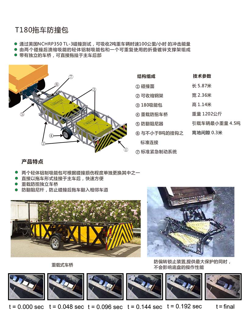 防撞车彩页-1.jpg